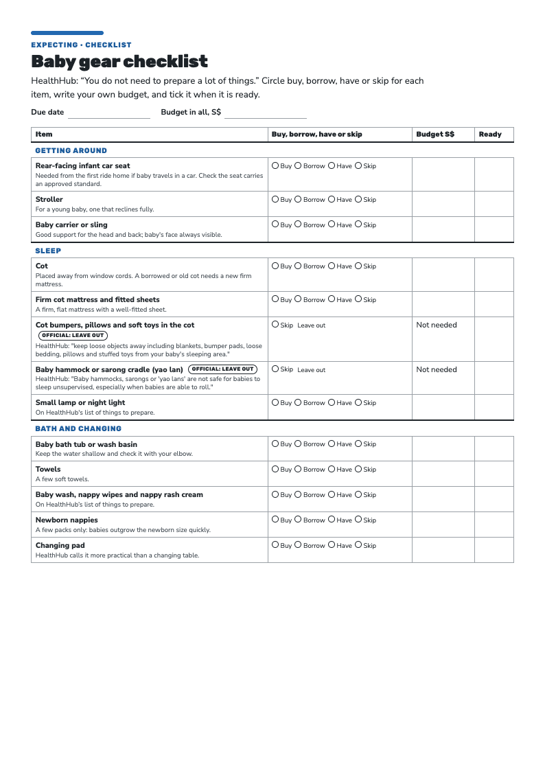 First page of the baby gear checklist: items by group, each with buy, borrow, have or skip circles and a budget column.