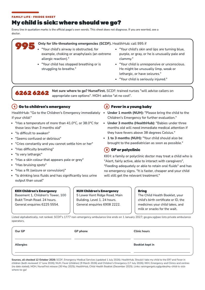 The one-page fridge sheet: call 995 boxes, when to go to children's emergency, fever in babies, KKH and NUH addresses and the NurseFirst number.