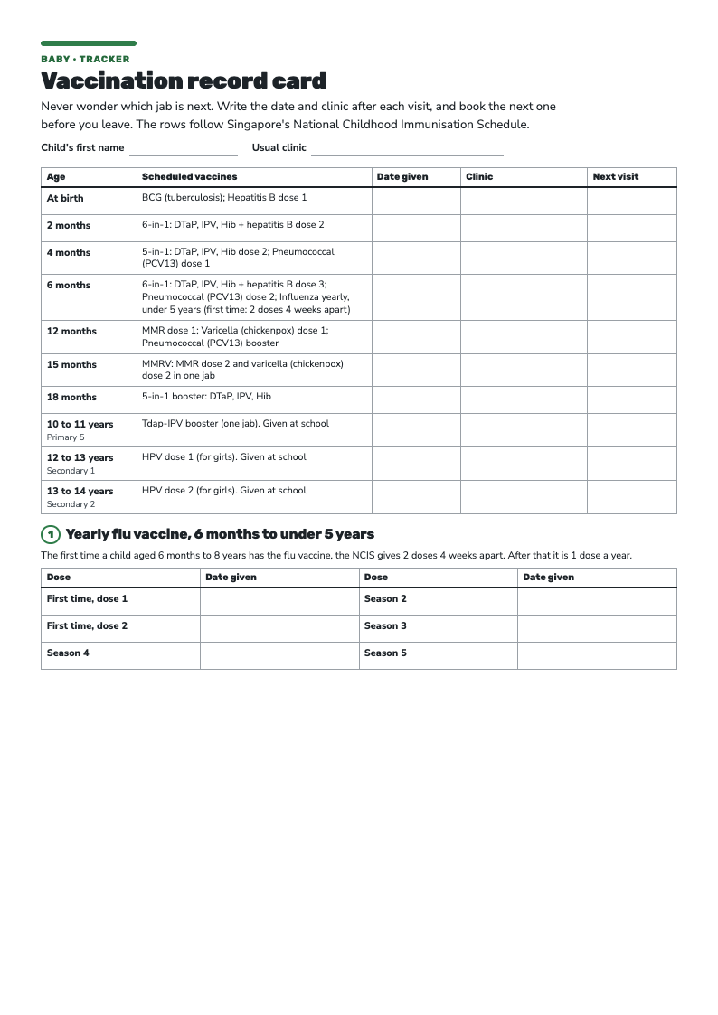 First page of the Vaccination Record Card: a table of scheduled visits from birth to Secondary 2 with columns for date given, clinic and next visit.