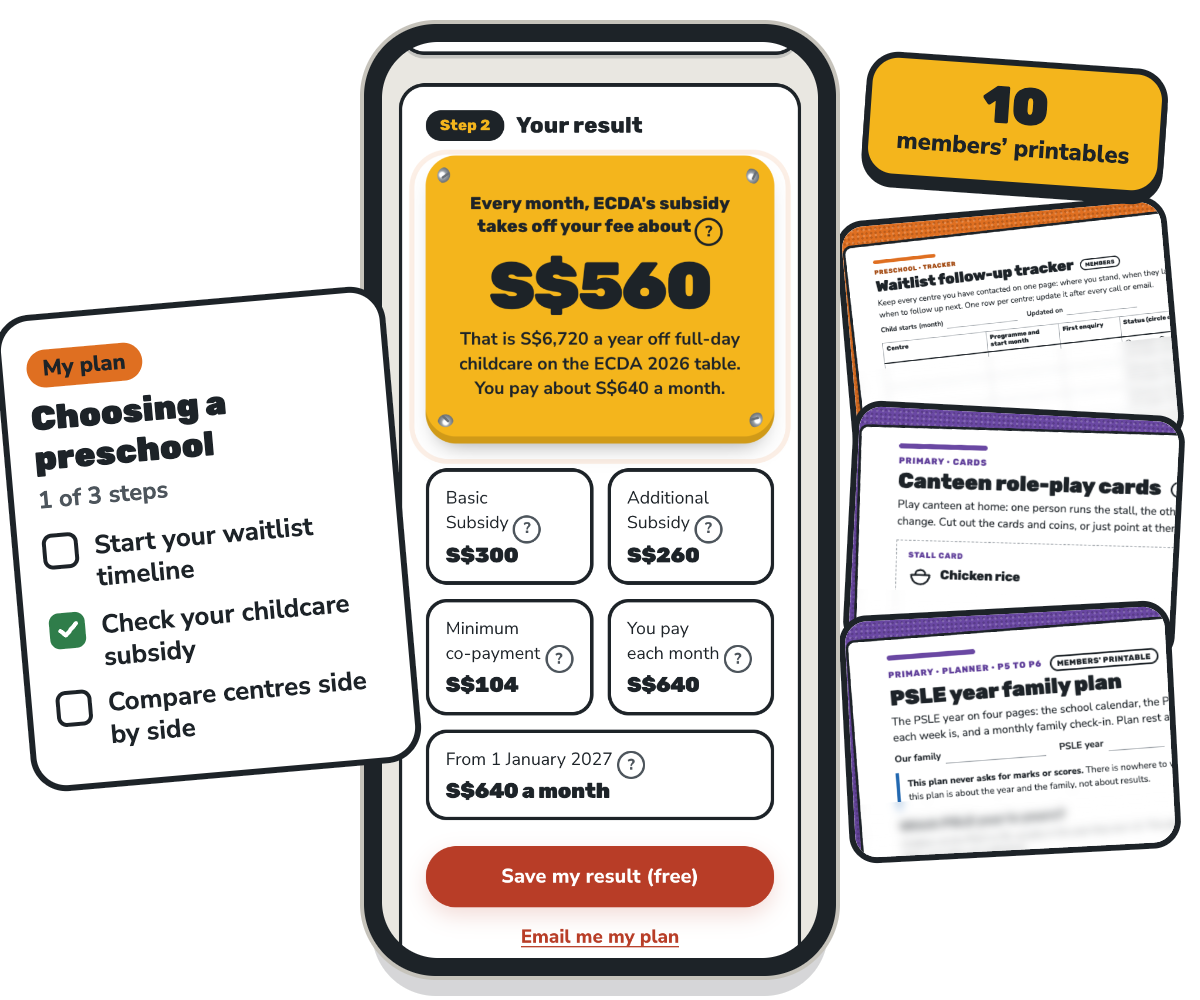 A phone showing a saved childcare subsidy result of S$560 a month with Save my result and Email me my plan, a stage checklist card and three members’ printables.