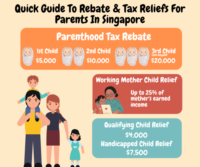 Parenthood Tax Rebate Singapore
