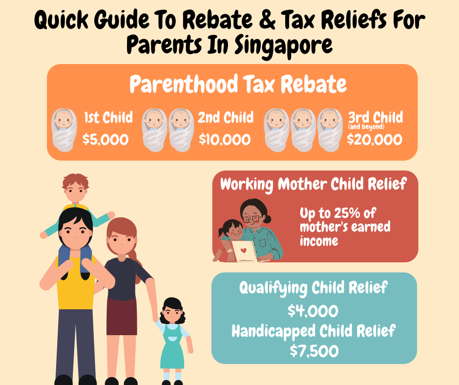 Parenthood Tax Rebate Guide